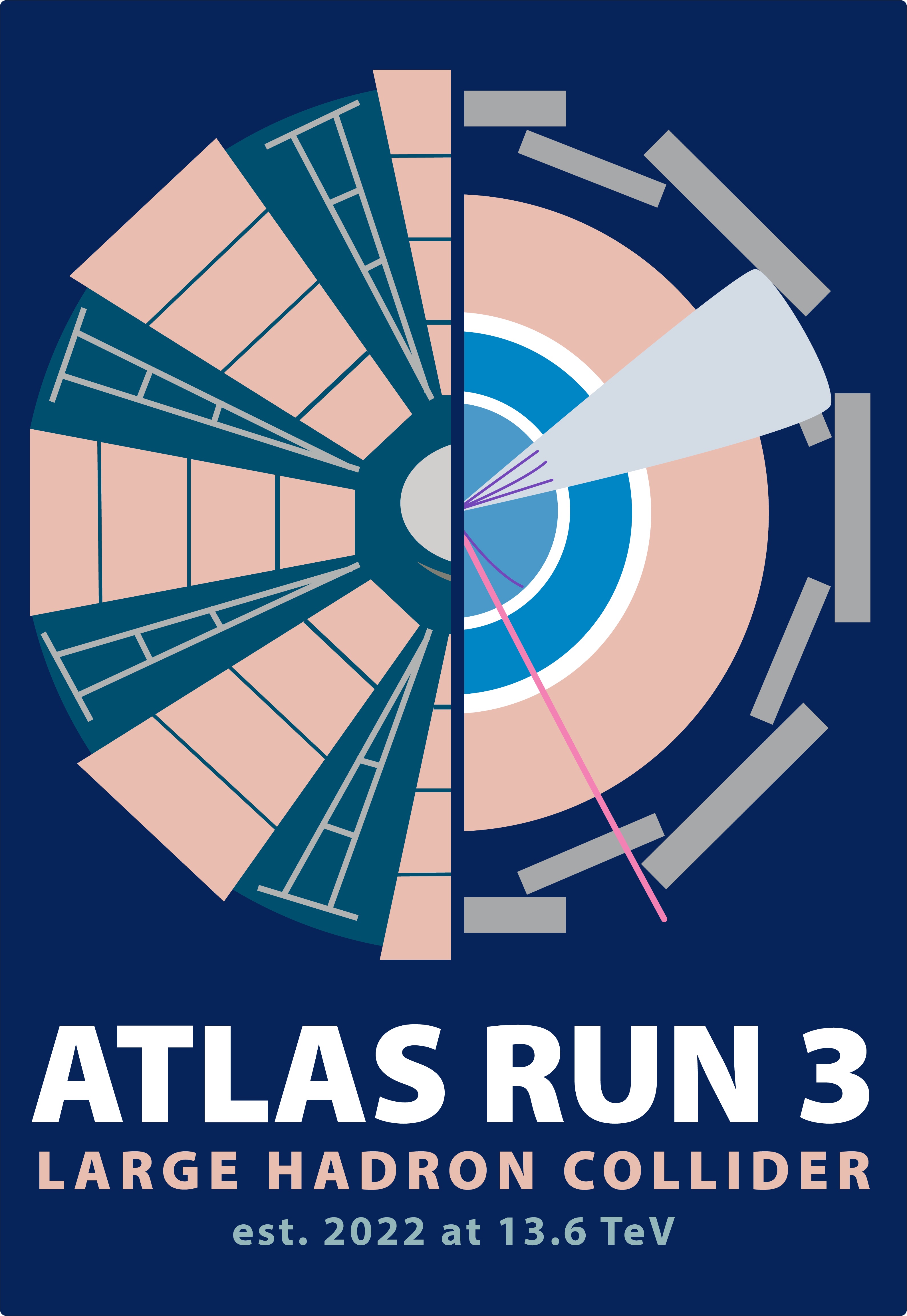 ATLAS Run 3 Sticker