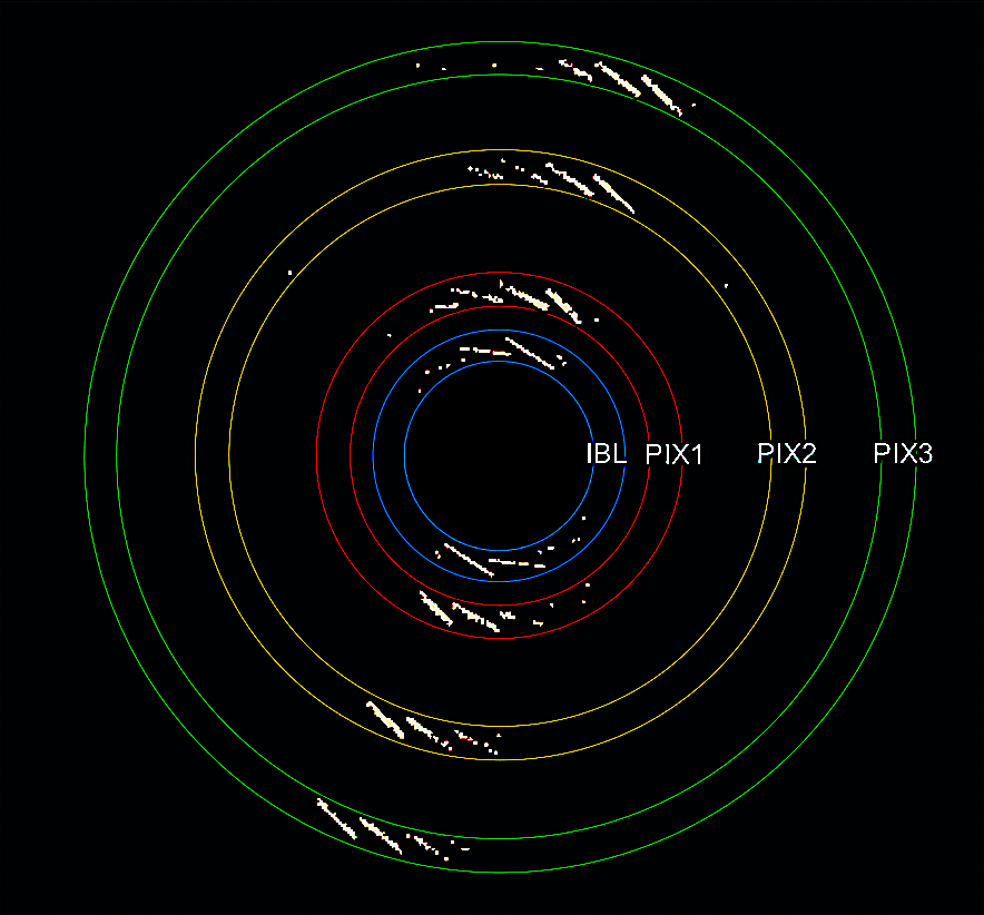 Physics,ATLAS