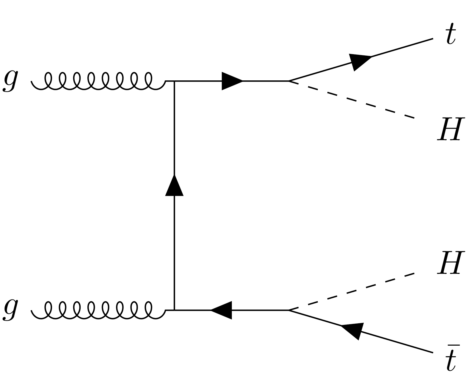 Physics,ATLAS