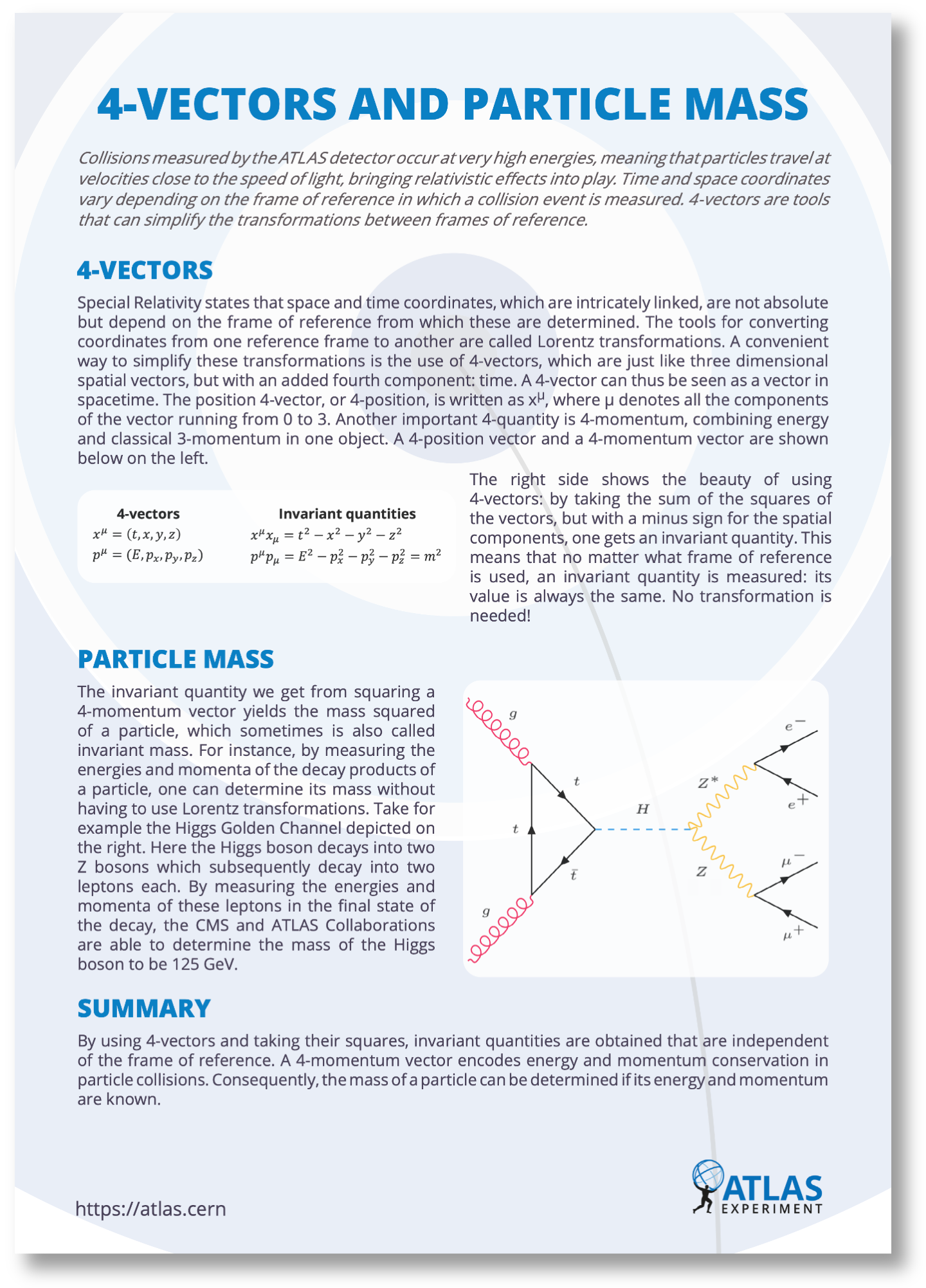 4-Vectors and Particle Mass