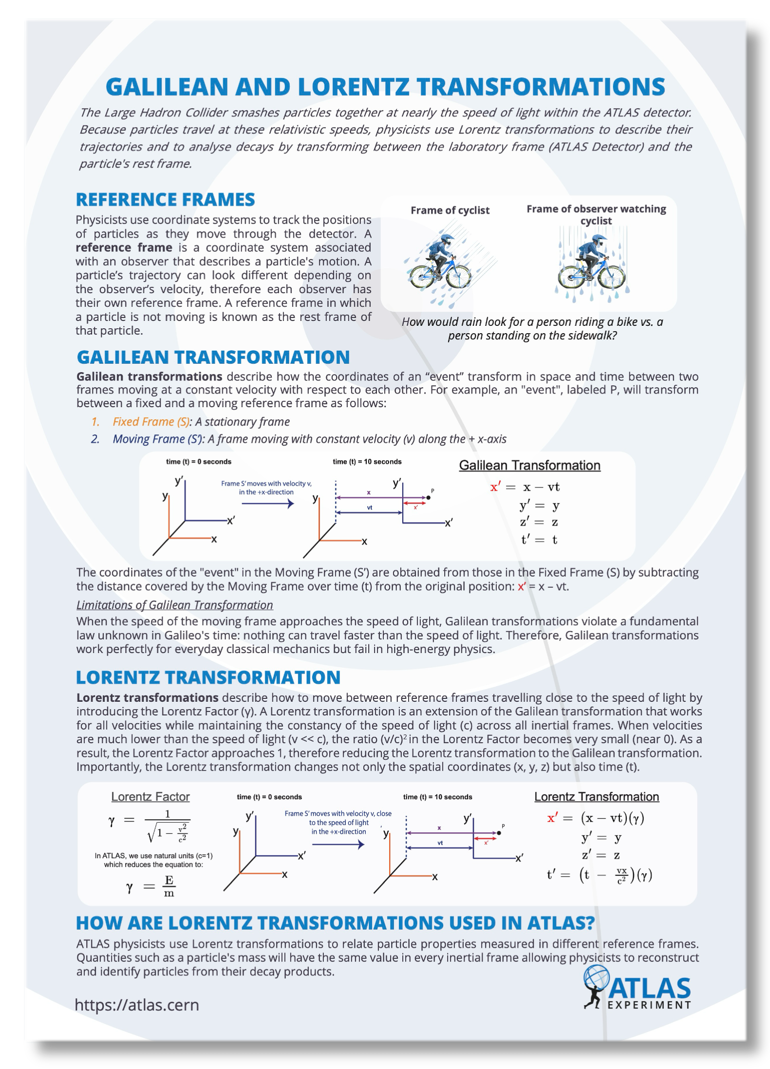Galilean and Lorentz Transformations