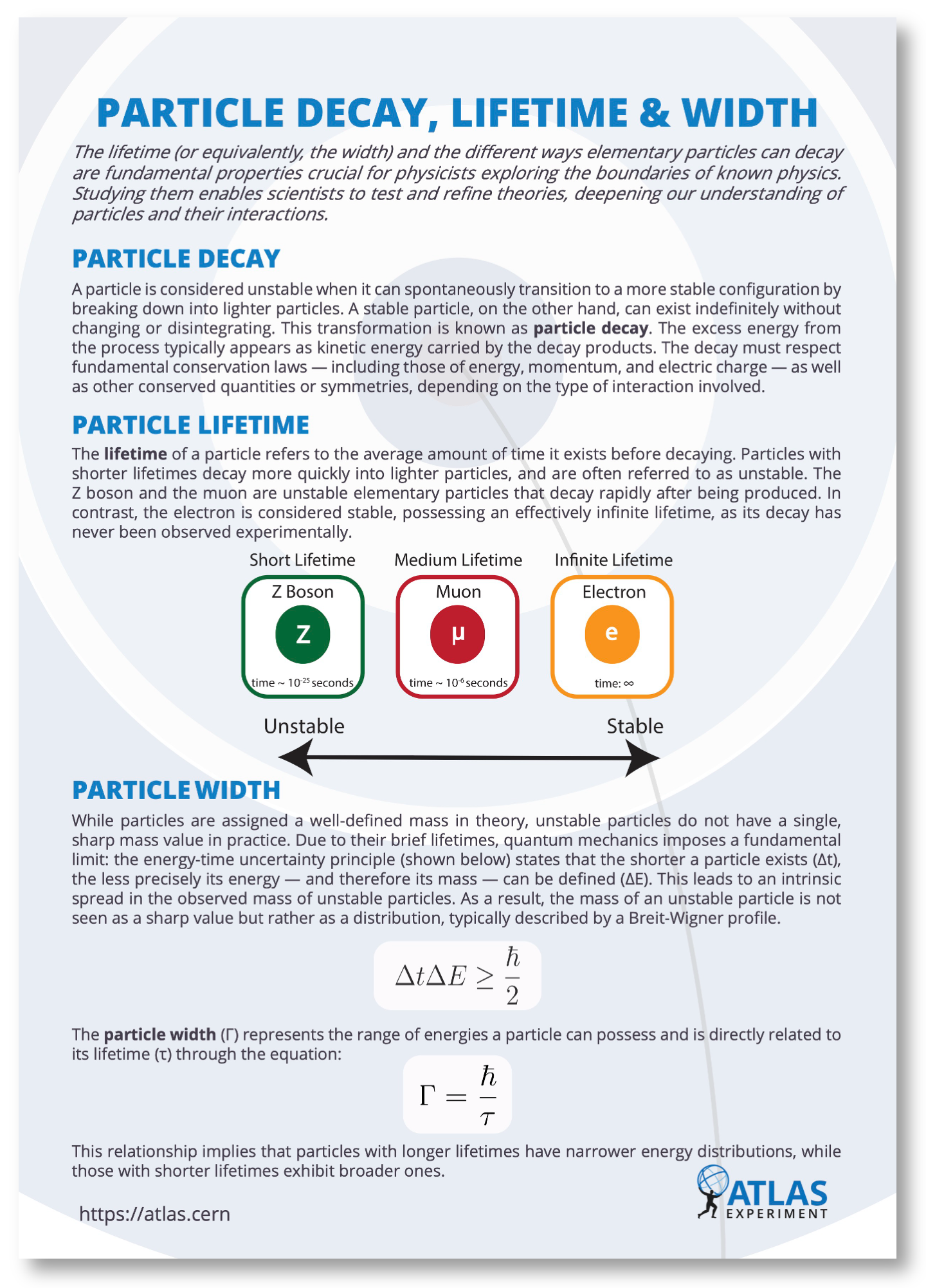 Particle Decay, Lifetime & Width