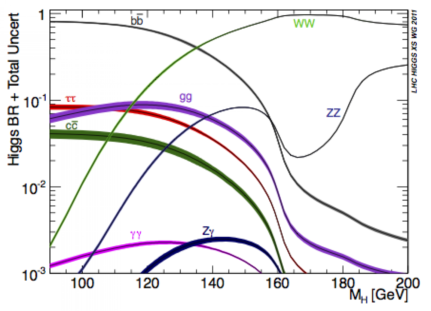 a-new-particle-is-born-but-who-is-the-father-atlas-experiment-at-cern